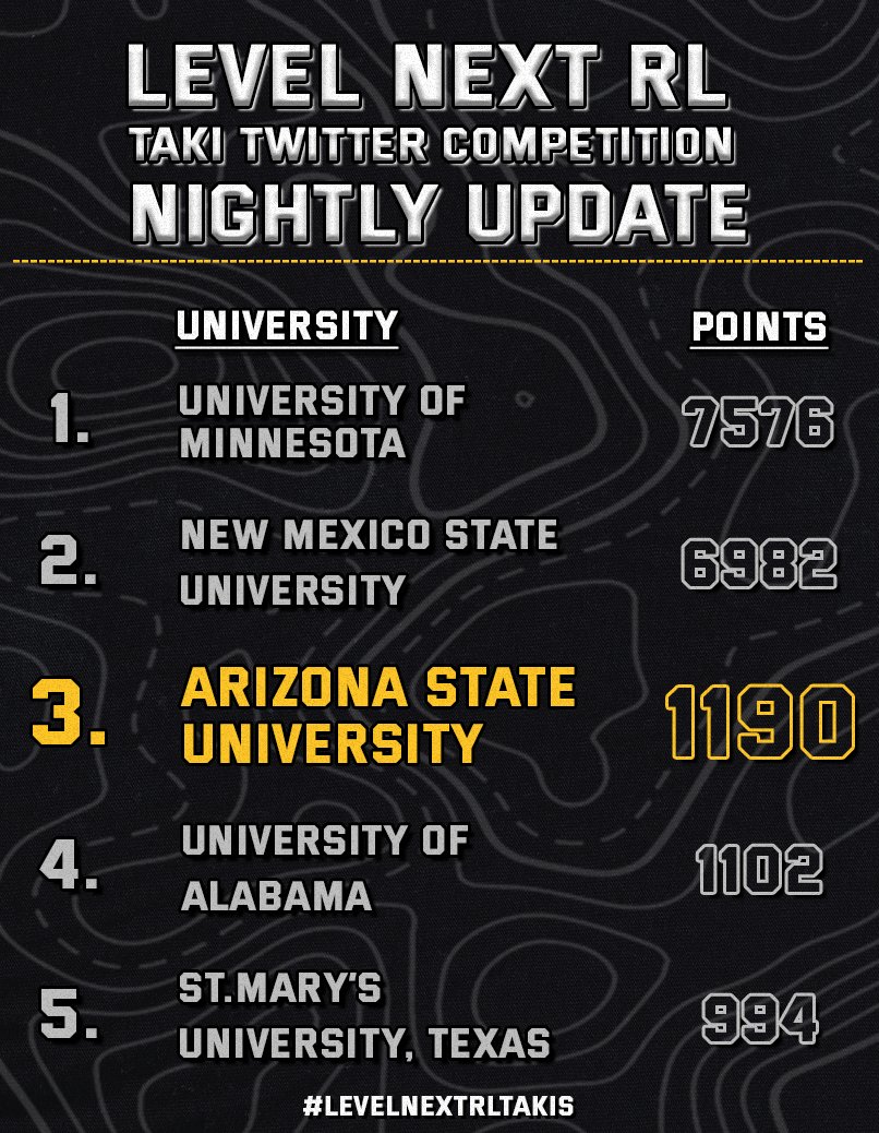 SunDevilsGaming tweet picture