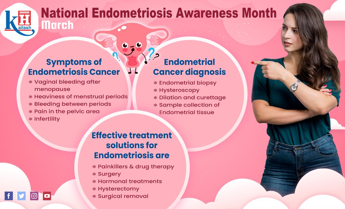 KailashHealth's tweet photo. Endometriosis is a disorder in which tissue similar to the lining of your uterus grows outside of your uterine cavity.
Unwinding its diagnosis, symptoms & treatment.
Consult our Gynaecologists: https://t.co/3PxoApNce8
#endometriosis #Uterinedisorders #gynaecologicalproblem https://t.co/A2Q27u0zAn