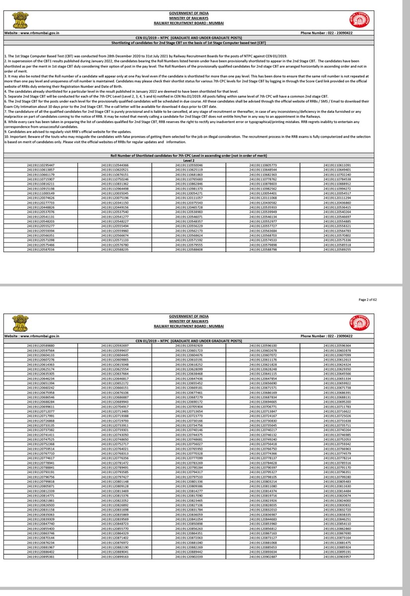 JigyasaPost's tweet photo. Breaking News:
RRB NTPC CBT-1 REVISED RESULT OUT. 
रेलवे एनटीपीसी सीबीटी-1(RRB NTPC CBT-1)का रिजल्ट संशोधित आज जारी कर दिया गया है साथ ही कट ऑफ मार्क्स भी जारी किया गया है आप अपने आरआरबी की ऑफिशियल साइट पर जाकर चेक कर सकते हैं साथ ही अपना स्कोरकार्ड भी देख सकते है. #rrbntpc https://t.co/07vNXX2Par