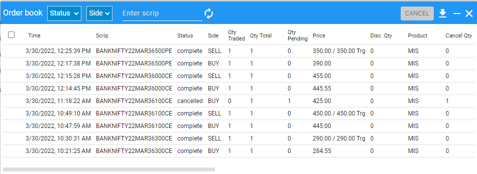 imchartist's tweet photo. #banknifty Streak continues :-!
1. Took good CE trades which unfortunately hit my trailing SL which was bit tight as RSI ~ 80
2. Frustrated & took PE trade(No reason why this) with 1% loss
Done for the day. Feeling how tough #trading is 🫡
#priceaction #oipulse #scalperPro https://t.co/iwpwEMIpf7