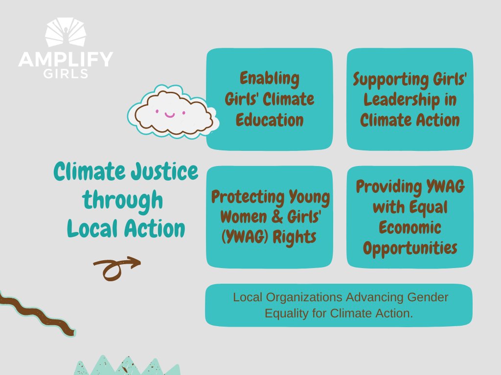Post #CSW66, how local organizations are advancing #GenderEquality for #ClimateAction:

🎯Enabling girls' #ClimateEd
🎯Supporting Girls' Leadership in Climate Action
🎯Protecting Girl rights
🎯Providing Girls with equal economic opportunities

#ClimateJustice through #LocalAction