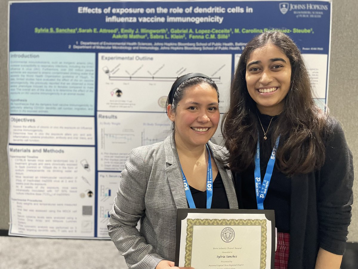 Fenna Sillé tweet media