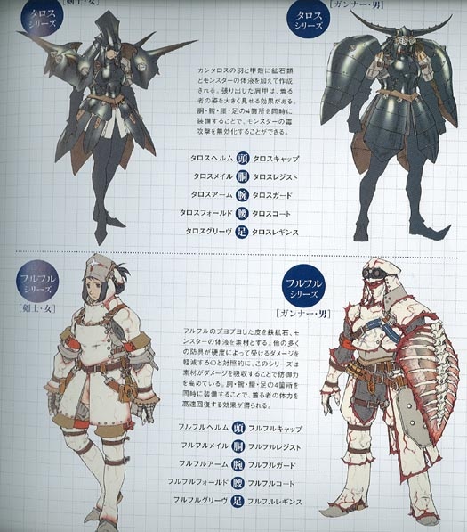 Luna People Are Complaining About New Female Armor Being Too Revealing Like This Wasn T A Thing Since The Beginning Of Mh I Enjoy All The Armor Pretty Much For Female
