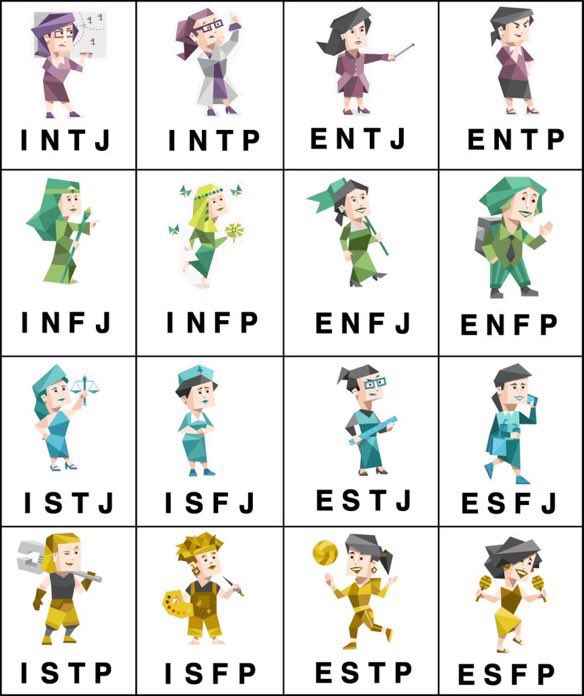 MBTI 종합 정보계 tweet media