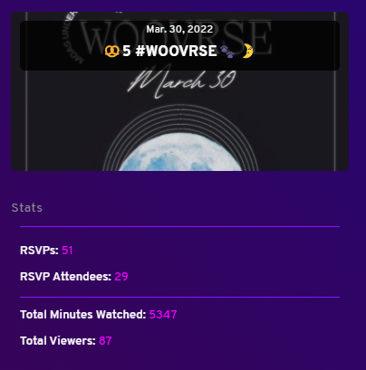 moastreams's tweet photo. - ENDED - 

Thank you for joining with us 87 MOA Sceners and welcome to new MOA Sceners! 🥳

Thank you for hosting 🥨 and I hope you have fun!

Join us again tonight for the last stream of #WOOVRSE 🐾

MOAS UNDER ONE WOOF 🐾
#TXT_XTIME #WOOVRSE
@TXT_members @TXT_bighit https://t.co/pQr4IXLbsq