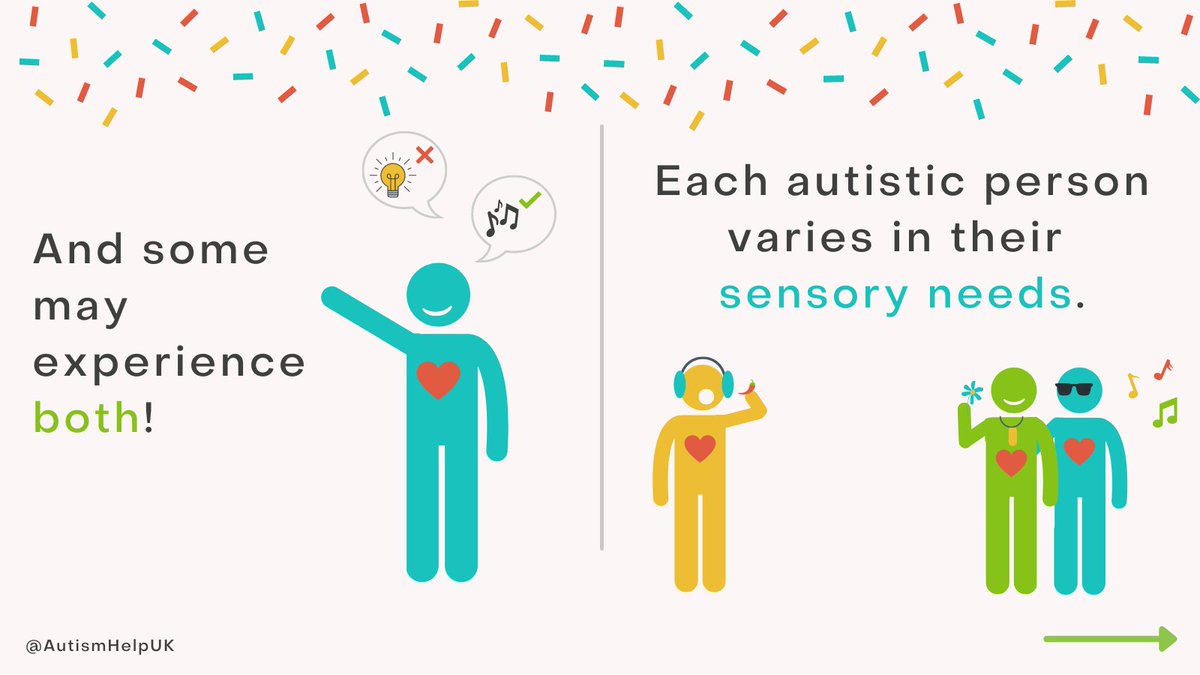 AutismHelpUK's tweet photo. • Some autistic people can experience both!

Every #autistic persons sensory process will vary 💛

Just because one person doesn’t like bright lights, doesn’t mean all autistic people don’t like bright lights.

🧵4/5

#AutismAcceptanceWeek #AutismHelpUK #AutismAcceptance https://t.co/iFVTAxjSoM