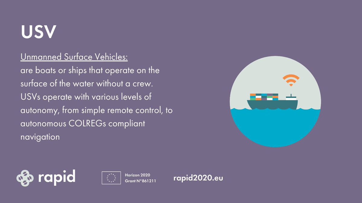 Rapid_2020's tweet photo. The second word in our #RAPIDProject glossary is #USV: Unmanned Surface Vehicles π’
Read the full definition in our glossary π and visit https://t.co/ZLIivIPXdS to learn more about how we use #USV technology in our project.
#RAPIDProject #Drones #DroneTechnology #RAPID #USV https://t.co/D12rCmx0uh
