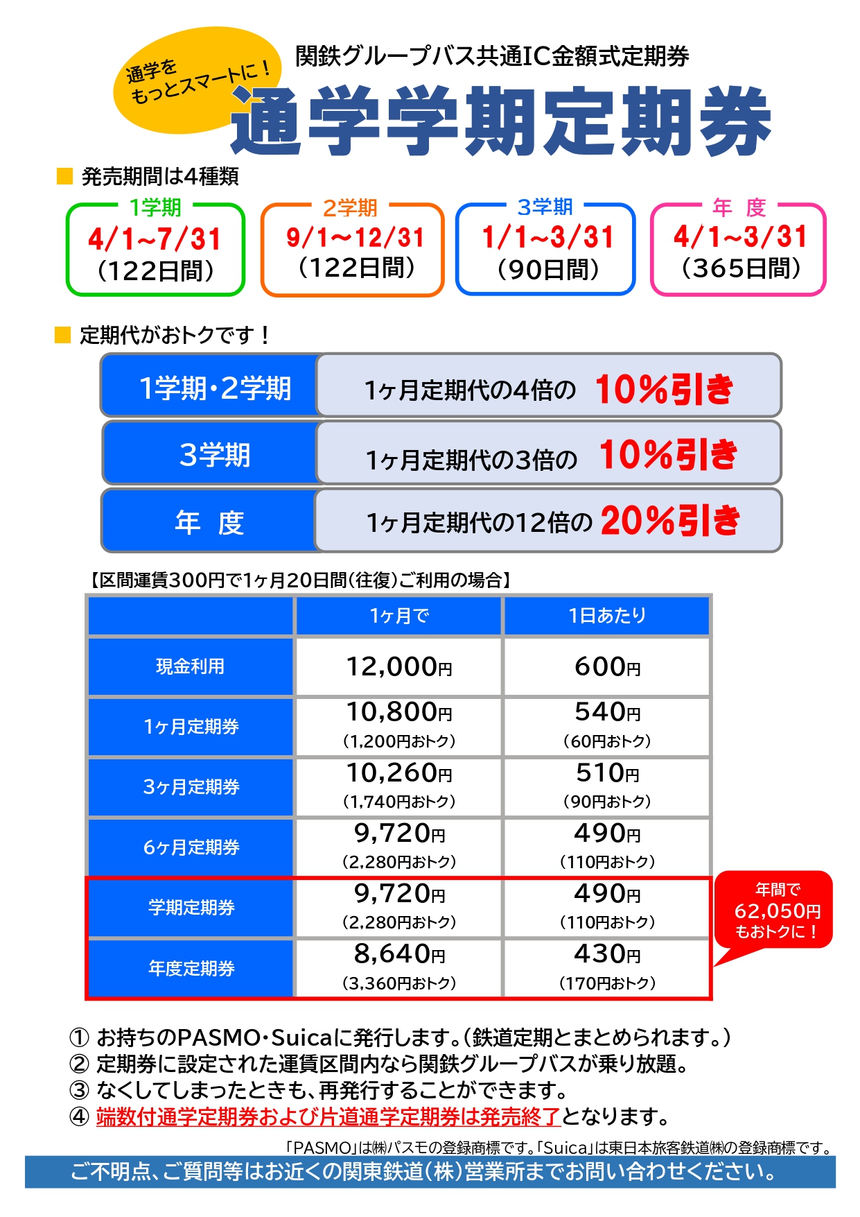 関東鉄道株式会社【公式】 on Twitter 