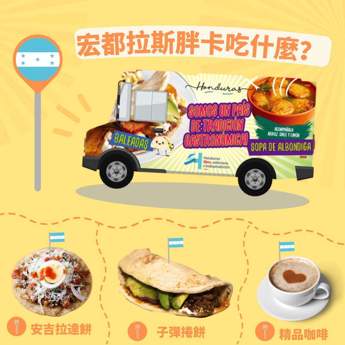 lactotw's tweet photo. ¡Aquí viene el Puncar Hondureño!🚛 🇭🇳 Nuestro Hombre Tortilla te trae platillos hondureños hechos de maíz como enchiladas, baleadas y el exquisito café de Honduras. ¿Quieres probarlos? 👉🏻👉🏻Checa las rutas de Puncars en:  https://t.co/tCfZiXmbt5 @embhntw https://t.co/Tn7AHTZaiS