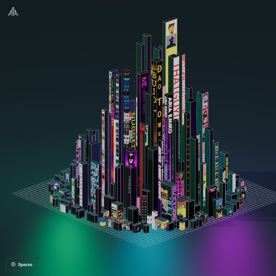 inqydinqy's tweet photo. With all these projects pumping from OpenSea's announcement - here's an under the radar project I've been advising that took the dive from #Ethereum to build on #Solana BEFORE OS was even confirmed.

A thread about @solaris_nft and their already working metaverse...

🧵 https://t.co/40KoXNg0G3