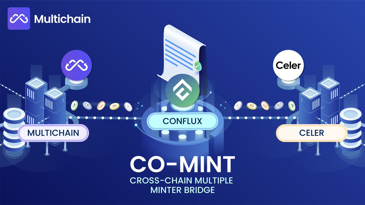 MultichainOrg's tweet photo. Welcome @CelerNetwork join in our co-mint initiative with @Conflux_Network

Under Co-Mint framework, the assets $USDT $USDC $DAI $ETH $WBTC minted by #Multichain and #celernetwork are the same for Conflux Network usage and further avoid fragmented liquidity. https://t.co/I0Ns3MPBvg