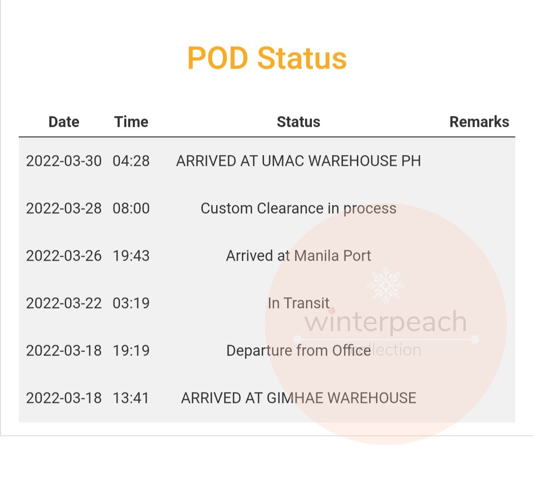 winterpeach_x's tweet photo. #WinterPeachUpdate

Pending for delivery sa address ko nalang! ^^ ETA is on Friday/Sat this week 😊

-🐹 https://t.co/6MGwaXORrM