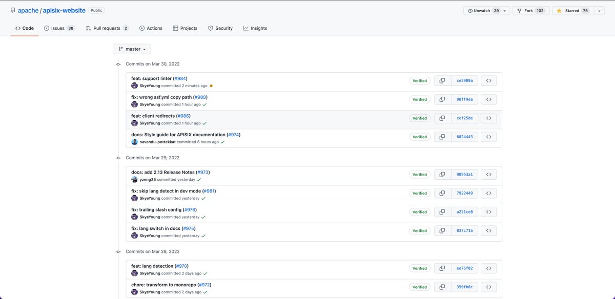 jjzhiyuan's tweet image. Apache #APISIX Website 最近的一些更新：

1. 支持 husky
2. 支持语言检测与自动切换
3. 支持 Client Redirects
4. 重构项目结构为 monorepo
5. 发布了第一个版本的《文档写作风格指南》

附：如何正确部署 Apache 项目网站