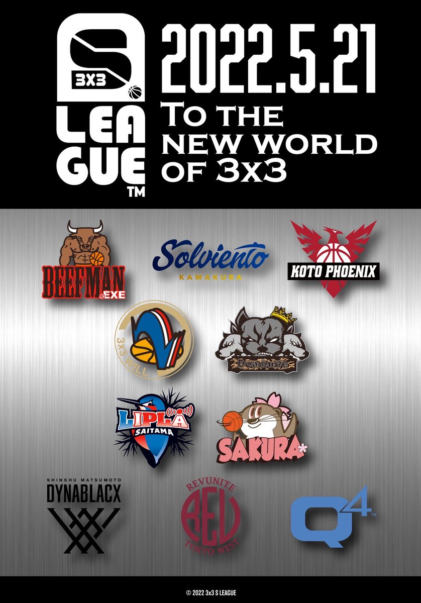3x3_3XS's tweet photo. 参加チーム10チームが決定。

https://t.co/nvuQOkS9tV

#3x3Sリーグ #3x3 #SLG https://t.co/LaBvZsCgK0