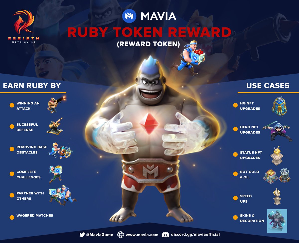 F_inRich's tweet photo. Ruby is the reward token in Heroes of Mavia
So what can you do with Ruby? Here’s an overview of Ruby....
1. You can steal ruby from the base of other players and there is no limit on how many ruby you can steal.
🧵 https://t.co/nvADSk0Q9K