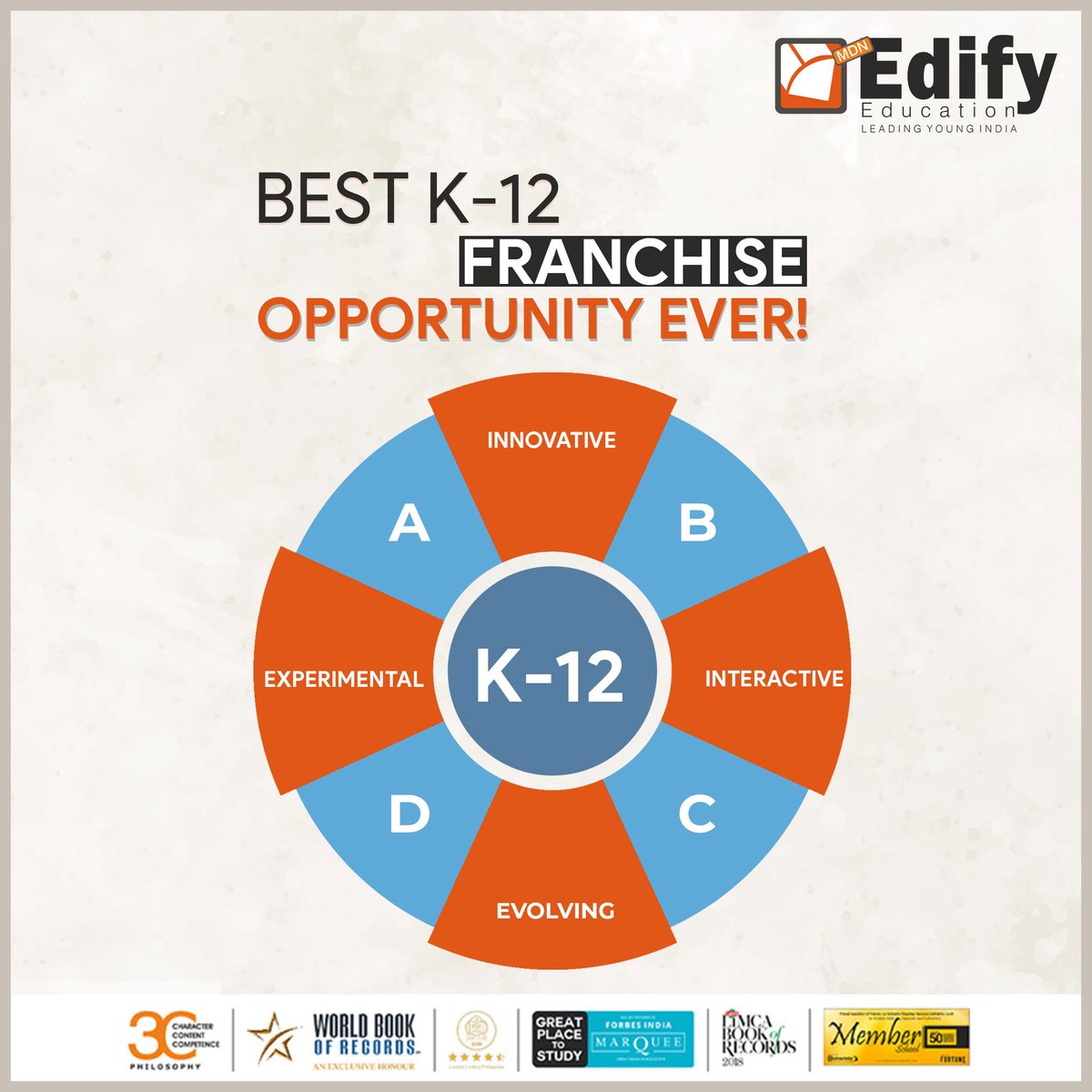 mdnedify's tweet image. Best K-12 Franchise opportunity ever!
#BestK-12 #Franchise #opportunity #franchiseopportunities #bestfranchise #indiafranchise #edifyeducation #edifyschools