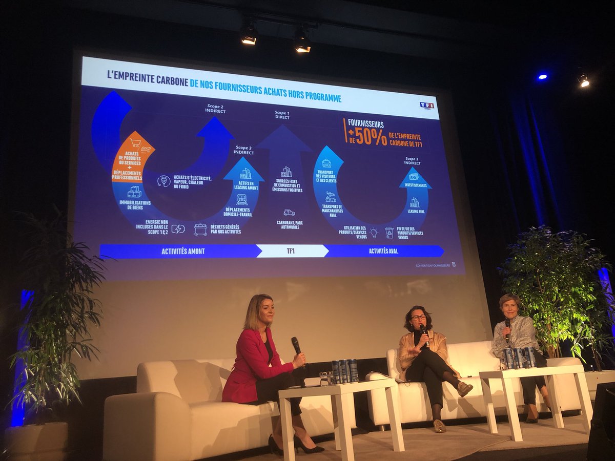 « Nous abordons ce vaste chantier de décarbonation de nos achats avec beaucoup d’humilité et de respect de nos partenaires, et nous restons à leur écoute : dialoguons ! » Sylvie Durepaire, acheteuse <a href="/GroupeTF1/">Groupe TF1</a> #ConventionFournisseur