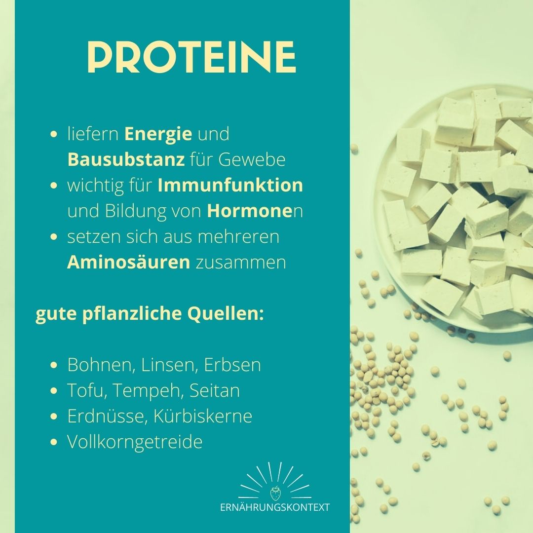 Ernaehrungskontext on Twitter: \