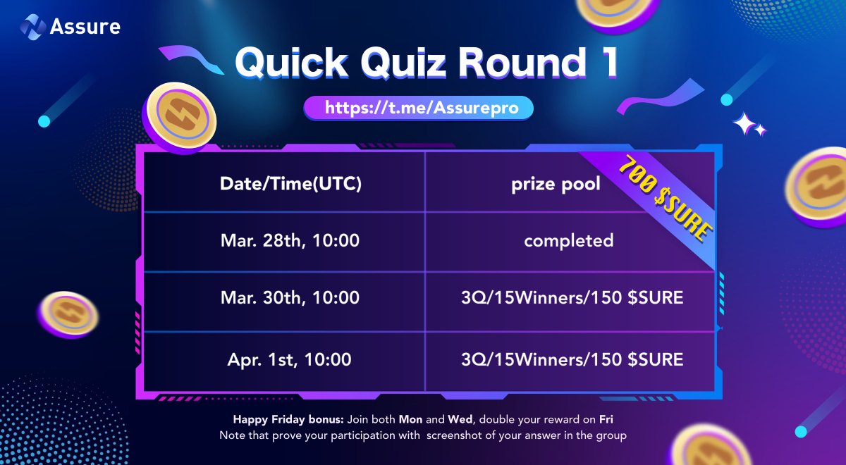 Assure_pro's tweet photo. 🥳Quick #Quiz is about to start!
⏱️Day2 Duration: 10:00AM-17:59PM(UTC+0), Mar 30
🤑Fair selection makes a surprise for everyone! 
📍https://t.co/Y56bcJI7zW

🥰Sweet tip: Check @Assure_pro for right answer!
😉Do not forget! RT to win $SURE
#Giveaways #Airdrop #Wallet  #DeFi https://t.co/49bRYrxwPH