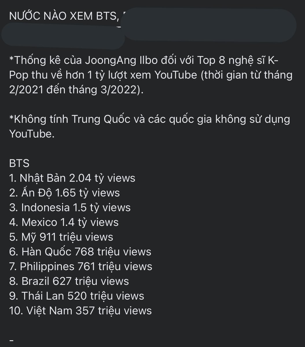 sweetiee_ng's tweet photo. tự hào V-army chúng mình 💜
trong tương lai sẽ leo top nữa đún khum mng…
chắc là khi số liệu này khi các anh biết được mình cũng thấy ấm lòngggg

tnhien thấy cái tui te te đi bật list lên stream kiểu có động lực á..
mng cùng cố gắng nhé..
#BTS #V_ARMY @BTS_twt https://t.co/Y2qwYUvbzd