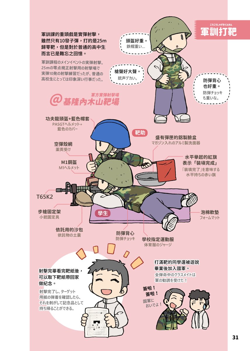 台湾の高校は男女問わず、小銃を撃てるカリキュラム(軍事訓練の授業)があります。別に選抜射手を選別するものではないし、全弾命中しても外しても点数に影響しません。ただ小銃の射撃と轟音に慣れる課程です。 