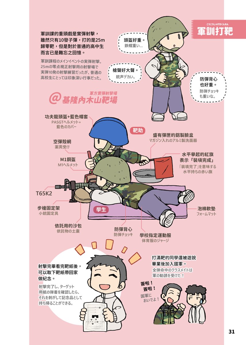台湾における高校ならびに大学の 軍事訓練 台湾人が有事に自動小銃を扱える理由 Togetter