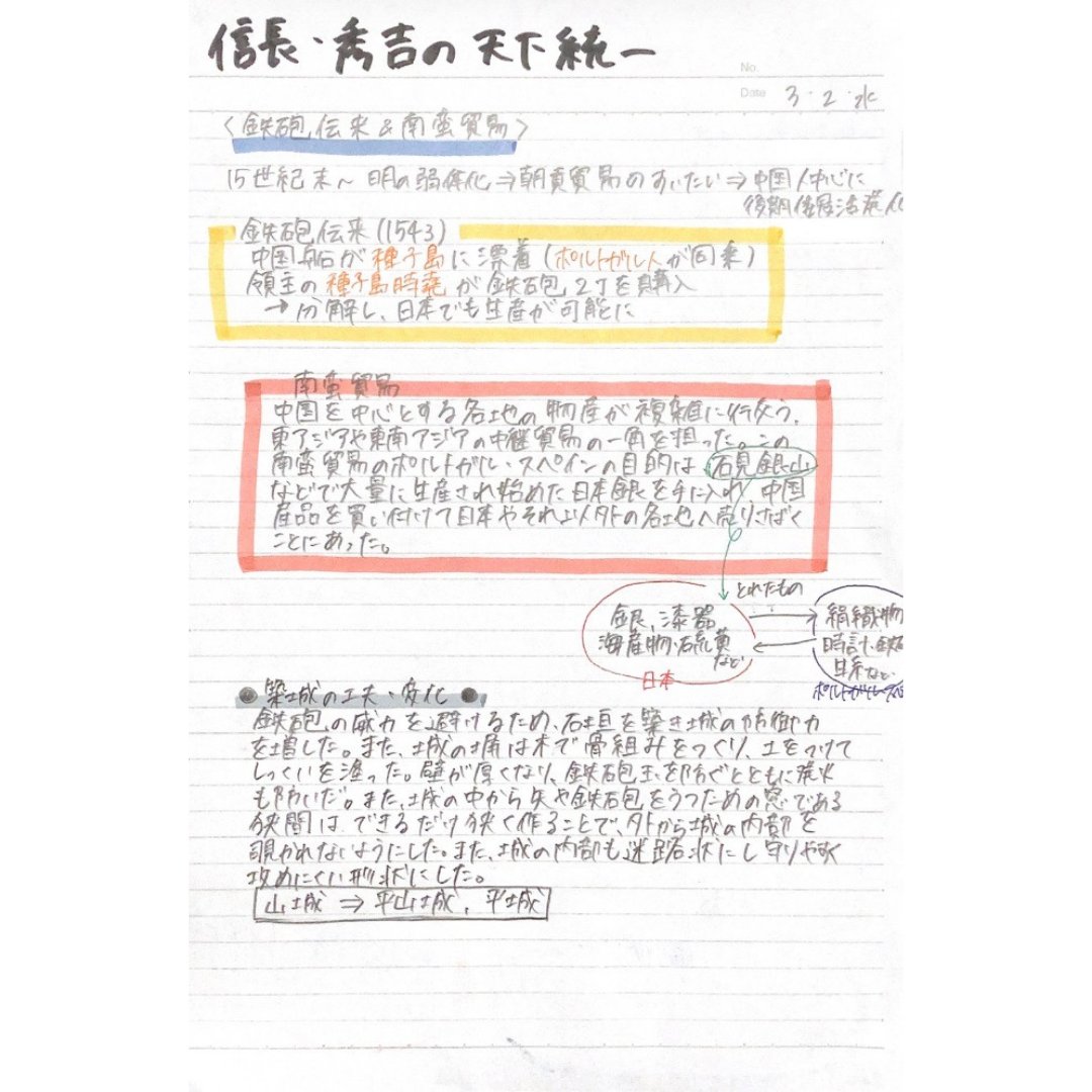 Clearnote 勉強ノートまとめ Clearnotebooks Twitter