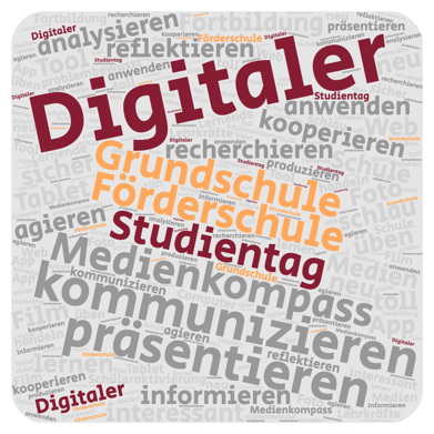 Digitaler Studientag für weiterführende Schulen am 25. Mai rund um das digitale Unterrichten für das ganze Kollegium oder einzelne Lehrkräfte mit breit angelegtem Angebot in drei Workshop-Schienen und mehr als 30 Workshops zur individuellen Auswahl
evewa.bildung-rp.de/veranstaltungs…