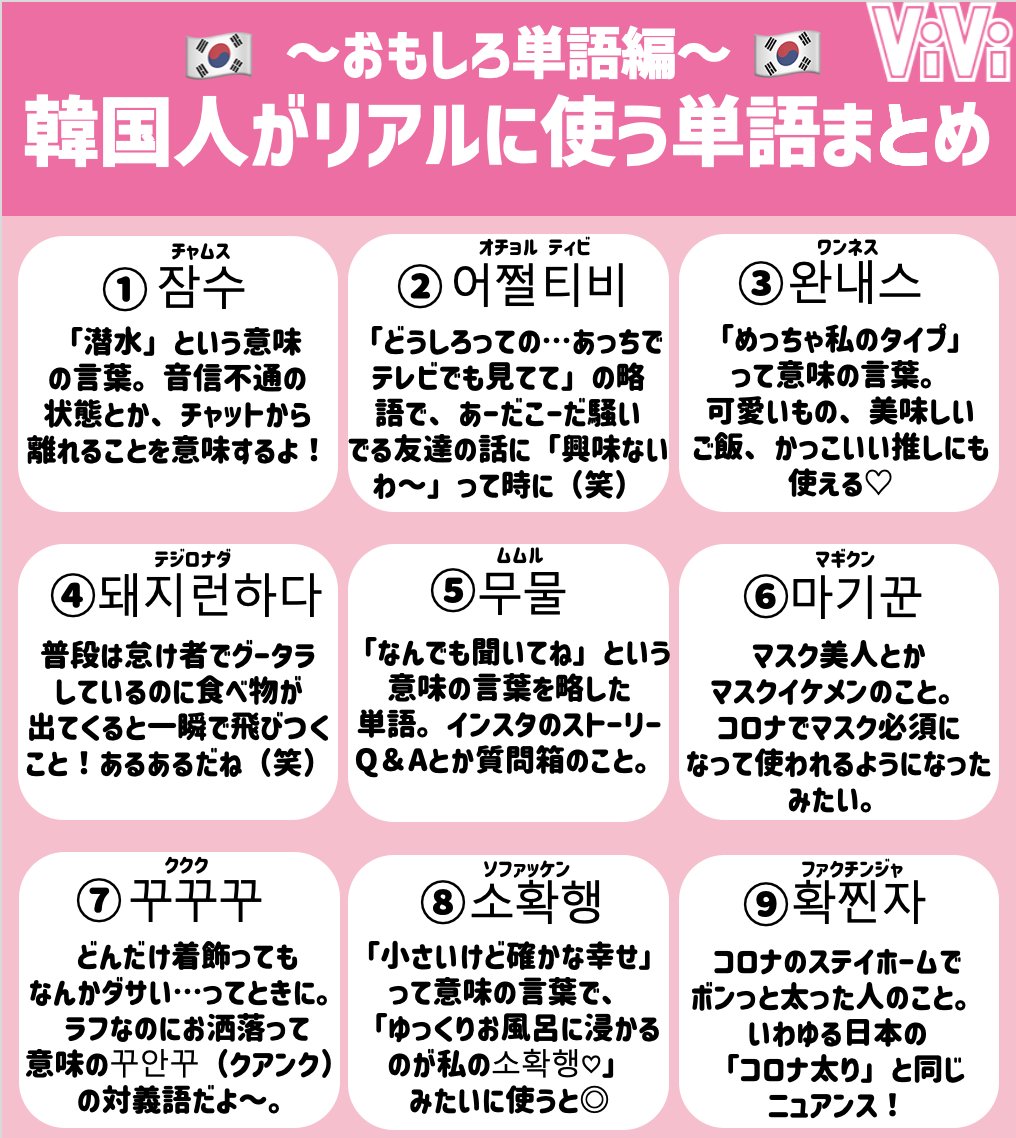 Vivi S Tweet 韓国留学中の中の人が 韓国人がリアルに使う略語 単語の最新版まとめてみました 教科書には絶対載ってないけど めっちゃみんな使うから最初焦った 笑 全部わかったらかなりの韓国ツウかも Trendsmap