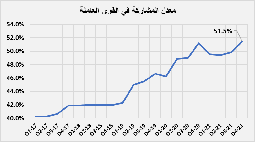 عبدالحميد العمري تويتر