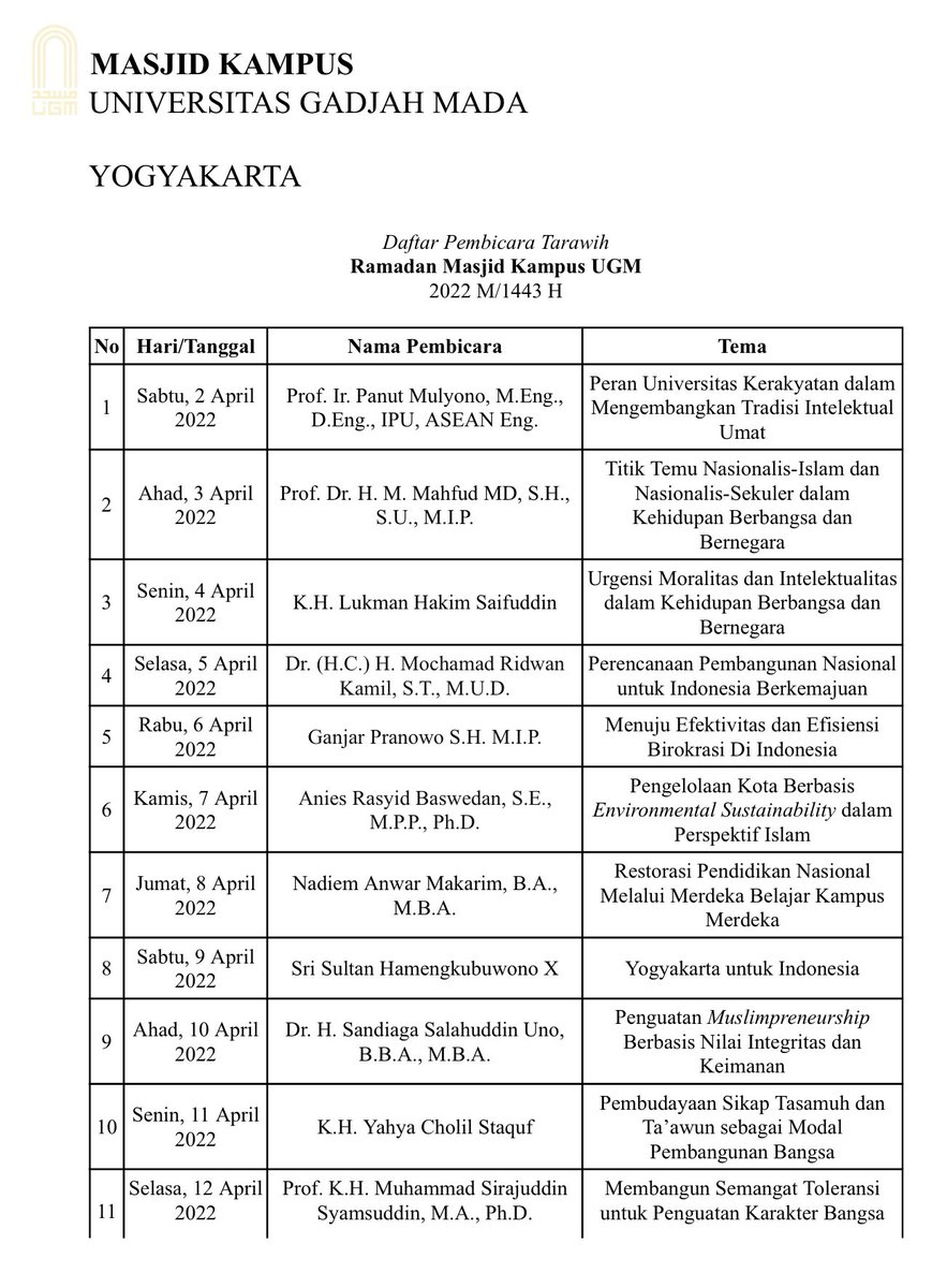 narspacee's tweet photo. Taraweeh in maskam ugm and you will get both tausiyah and kuliah 4 sks https://t.co/oPz3pFm98V