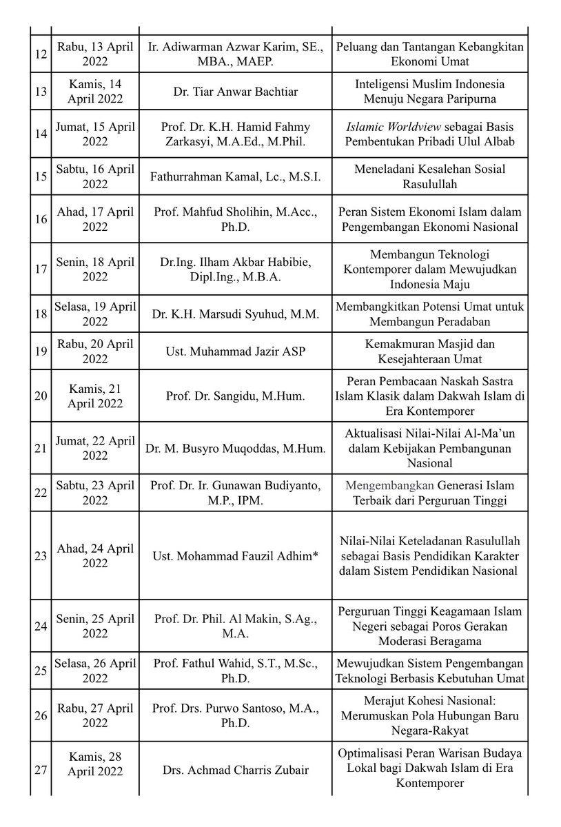 Taraweeh in maskam ugm and you will get both tausiyah and kuliah 4 sks