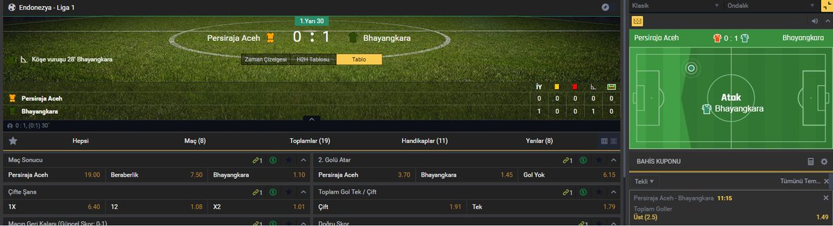 Canlı Tahmin - Indonesia Liga 1

Persiraja Aceh - Bhayangkara

Ms 2.5 üst (1.50)

Bolşanslar...
#canlıbahis #bahis #iddaa