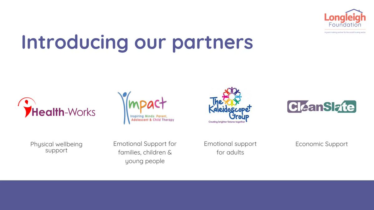 longleighfound's tweet photo. Circles of Support ⭕ is here to support @StonewaterUK residents and their economic, emotional & physical wellbeing.
Our partners @Kaleidoscope_PG @CleanSlateFWS #ImpactNorth & #CommunityHealthWorks are ready to provide free & timely support.
https://t.co/ZwJNcqnnQv https://t.co/QRrMfFkdux
