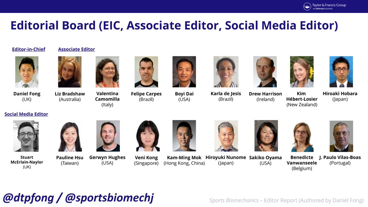 dtpfong's tweet photo. 3 months in for the new editorial board for @sportsbiomechj &amp; together we've handled 160 submissions already - thanks for the work. Next is a board meeting online &amp; also in-person during @isbs_conference, Liverpool. Future is a female EIC &amp; more members from Middle East &amp; Africa. https://t.co/J6JmNofi9Y