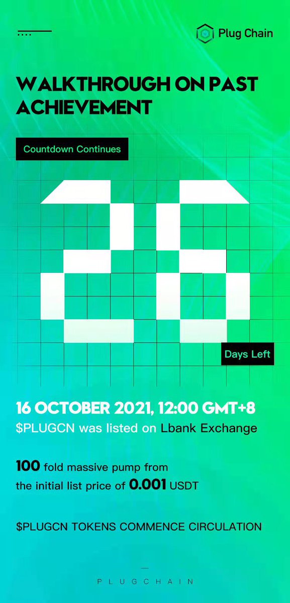 joey900m's tweet photo. 2⃣️6⃣️ days to go‼️
🔥 1⃣️3⃣️ billion $PLUGCN
Remaining liquidity 2⃣️5⃣️%
🔥BURING ❌ #PLUGCN Ecology ❌ CROSSCHAIN ❌ ORACLE
Estimated another 5000% ▶️ 10000% in 2022‼️ https://t.co/Pp7TCDgUjU