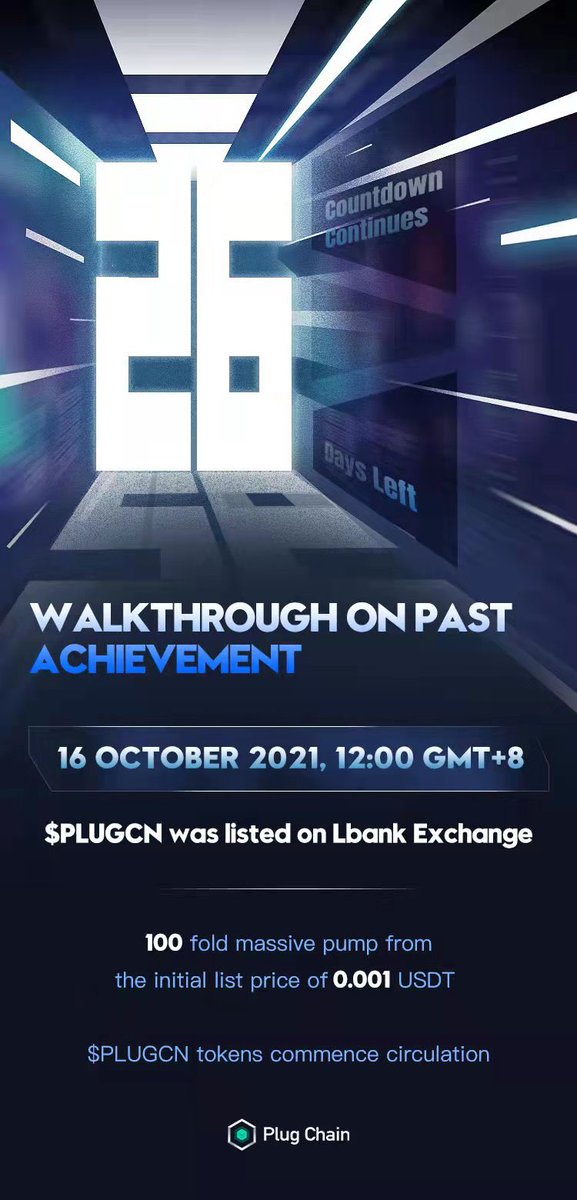 joey900m's tweet photo. 2⃣️6⃣️ days to go‼️
🔥 1⃣️3⃣️ billion $PLUGCN
Remaining liquidity 2⃣️5⃣️%
🔥BURING ❌ #PLUGCN Ecology ❌ CROSSCHAIN ❌ ORACLE
Estimated another 5000% ▶️ 10000% in 2022‼️ https://t.co/Pp7TCDgUjU