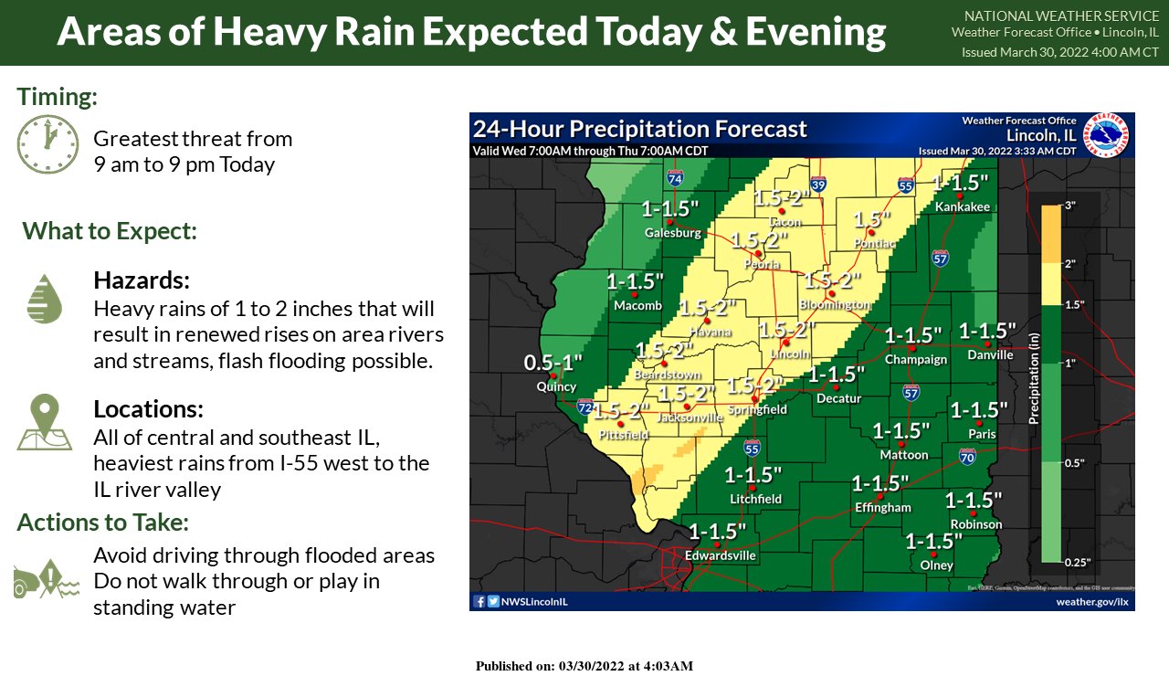 NWS Lincoln IL on Twitter "Between 1 and 2 inches of rain is expected