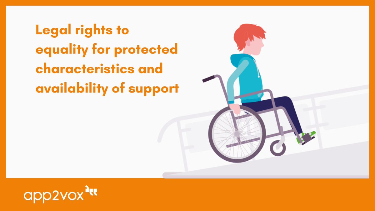 app2vox's tweet photo. app2vox is a free #AAC app providing #accessibleaccessibility autistic individuals are entitled to, allowing them to communicate ๐ฌ
โ๐ผ๏ธ Register your interest - https://t.co/XseMdKOkMj
๐ Accessible Accessibility - https://t.co/AA6oZmoGkW
#neurodiversity #autismsupport https://t.co/0xfT3xMBmw
