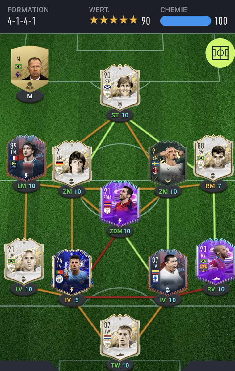 babohani14's tweet photo. @FutSheriff @Criminal__x Any idea for improvements? Cancelo and Cordoba tradable. Currently playing 41212 (2).
Ingame:
Carlos LB, Matthäus CB, Cordoba CB, Cafu RB, Alves CDM, Cancelo CM   still 1,3 Million coins in the bank https://t.co/0OVttL9Ta5