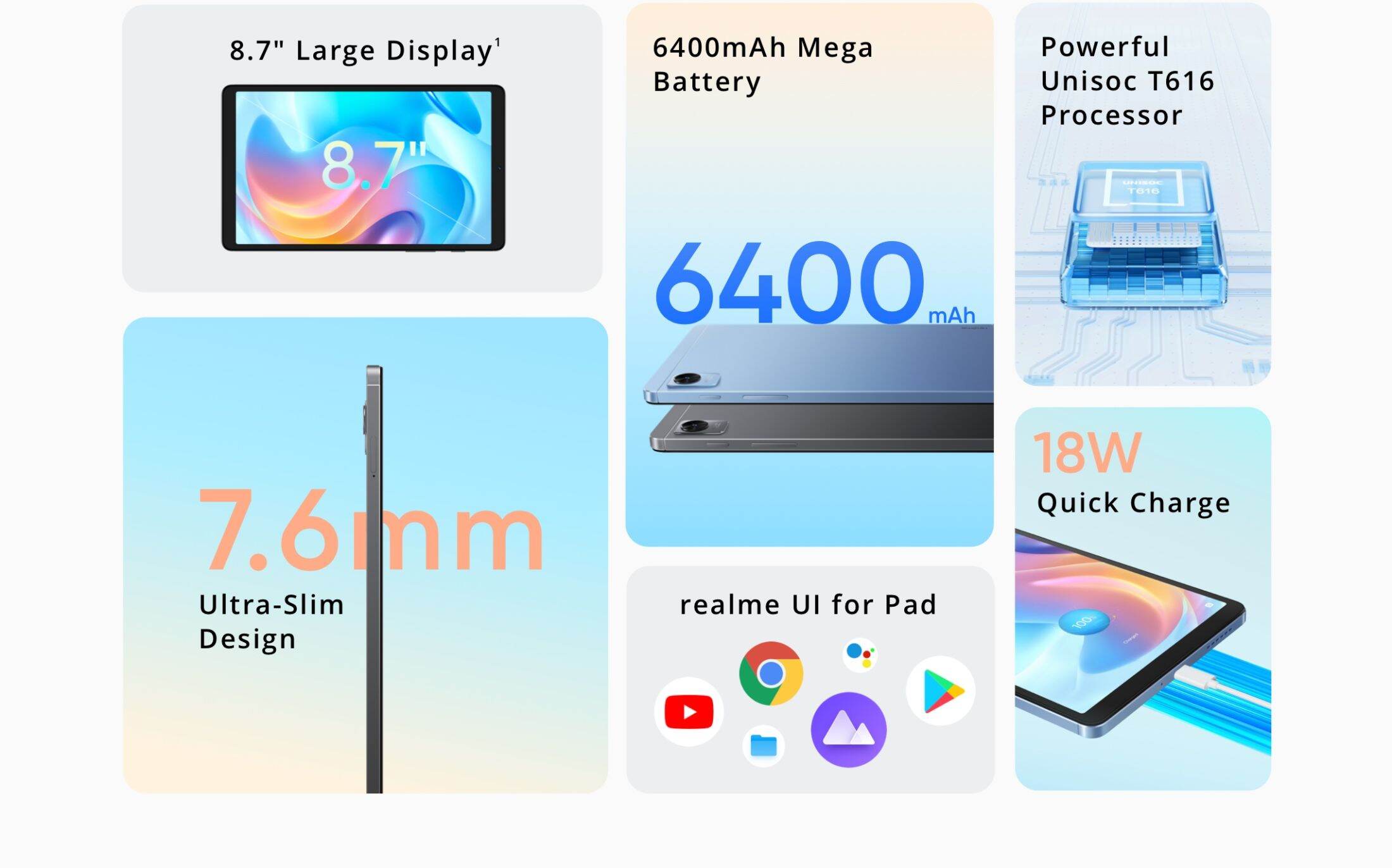 Realme Pad: here's everything we know so far