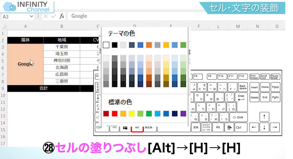 infinity_agent's tweet image. 🌸.・🌸IAチャンネル🌸*.・🌸
マーケッター必見👀
【Excelショートカットキー4⃣5⃣選】
基本的操作から紹介していくので
Excel初心者の方にもおすすめ🔰

これを覚えれば効率UPです💪
15分で45個もご紹介しちゃいます😳✨

#広告代理店 #Excel #Excelショートカットキー 
#web広告 #WEBマーケティング