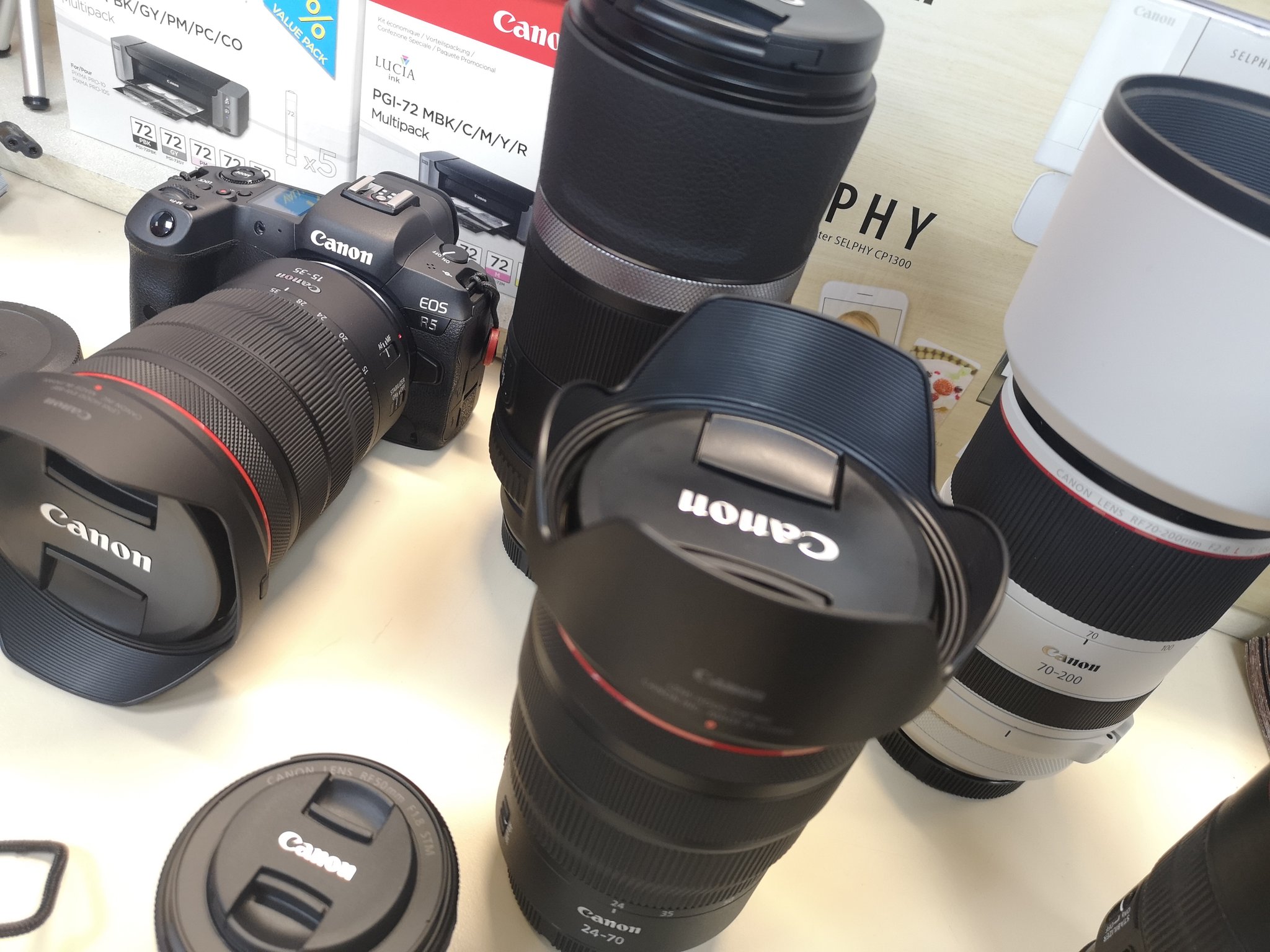 Canon For Product