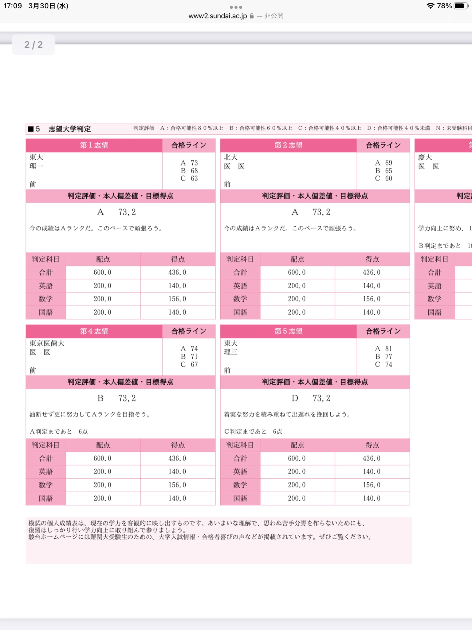 あああ on X: 