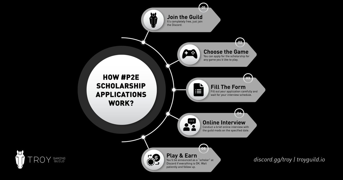 troyguild's tweet photo. Do you have more questions? We'd be happy to help. You can always ask us 👇
https://t.co/qcrZWDweAa
#p2e #playtoearn #playtoearngame #scholarship #scholarships #cyballscholarship #pegaxyscholarship #troygg #gamingguild #p2eguilds #p2egaming https://t.co/cTTLpJCbcJ