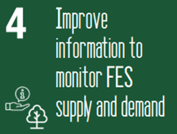 intercede_eu's tweet image. Improved monitoring systems are essential! 
This means:
▶️harmonized #forest #ecosystemservices definitions
▶️standardized indicators
➕spatially explicit information about societal demand and forest owner preferences
#sincereforests
👉bit.ly/4policypathways