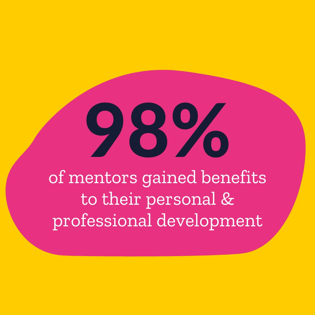 CherieBlairFndn's tweet photo. Our gold-accredited Mentoring programme is open for applications! We’re inviting women entrepreneurs in low &amp; middle income countries to be mentees, &amp; business professionals anywhere in the world to be mentors, working together in a life-changing journey: https://t.co/5fUtID813M https://t.co/GnvULmPqSC