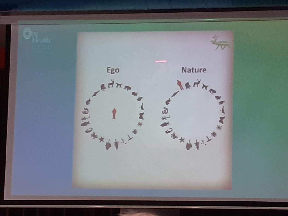 XavierAbadMdG's tweet photo. Una altra imatge que diu molt i resumeix molt, altre cop, com cal afrontar el concepte #OneHealth. Amb humilitat i perseverança. 1a. Jornada #OneHealth de la @UABBarcelona #OneWorld #Pandemies #SARSCoV2 #zoonosi https://t.co/2ghUfKwN4a
