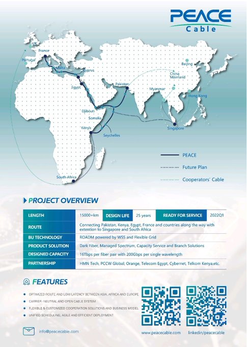 talklounge360's tweet photo. The PEACE Cable company, in partnership with @TelkomKenya, has successfully landed a new 15000KM long submarine Fibre optic cable system in Mombasa.
#PEACECable
@Telkom Kenya
@Ministry of ICT, Innovation and Youth Affairs
@CS Joe Mucheru https://t.co/3lpDEtoMYt