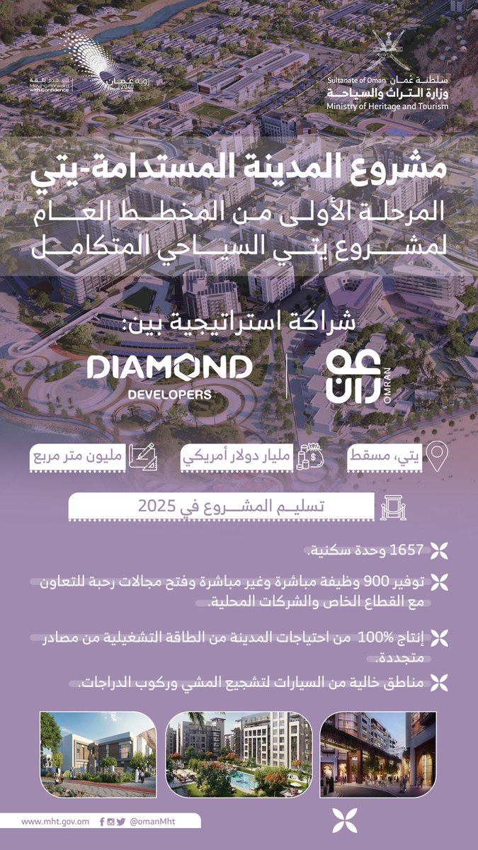 OmanMHT's tweet photo. مشروع المدينة المستدامة - يتي المرحله الأولى من المخطط العام لمشروع يتي السياحي المتكامل. 
@OmranGroupOm 
#تراث_وسياحة https://t.co/rLP43Q1DeQ